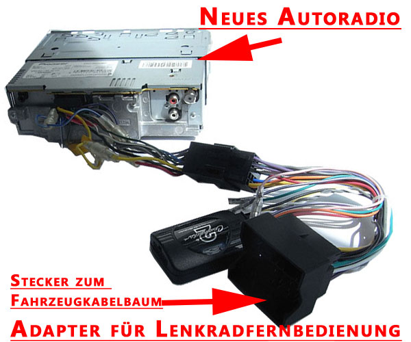 Mercedes C200 Lenkradfernbedienung Mit Fremdradio Verwenden Autoradio Adapter News Einbau Tipps