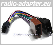 JVC KD-LX 30 R, KD-LX 33 R Autoradio, Adapter, Radioadapter, Radiokabel