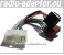 Kia K 2500, Retona Radioadapter, Autoradio Adapter, Radioanschlusskabel