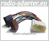 Fiat Sedici ab 2006 Radioadapter Radioanschlusskabel Autoradio Adapter