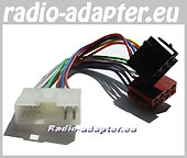 Kia K 2500, Retona Radioadapter, Autoradio Adapter, Radioanschlusskabel