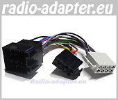Audi Radioadapter Modelle mit ISO Norm Anschluss Verlängerung