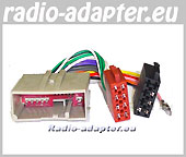 Ford Five Hundred 2005 - 2007 Radioadapter, Autoradioapter, Radiokabel