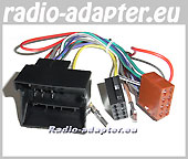 Skoda Praktik ab 2007 Radioadapter für Autoradio Einbau Kabelbaum