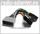 Jeep Wrangler ab 2002 Radioadapter Autoradio Adapter Radiokabel