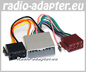 Mitsubishi Outlander ab 2007 Radioadapter, Autoradio Adapter, Radiokabel