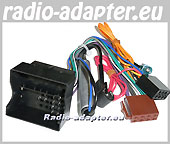 Citroen Jumpy II, Jumper II Radioadapter mit ISO Antennenanschluss 