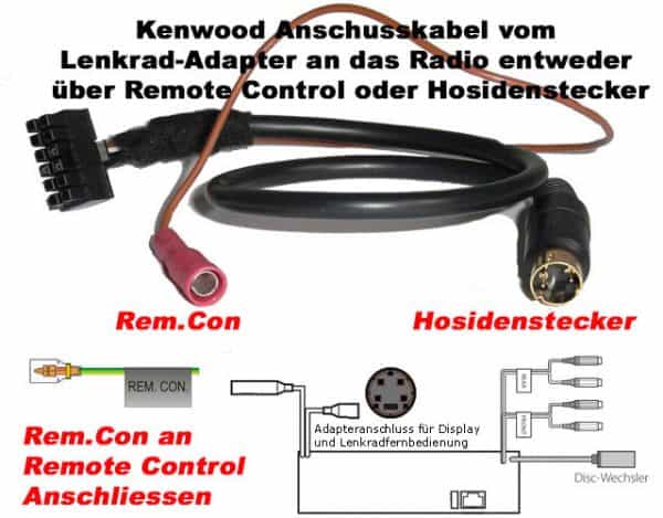 Lenkradfernbedienungs-Adapter Für Subaru Modelle Ab 2012 – Einfacher Anschluss Für Radio-Steuerung