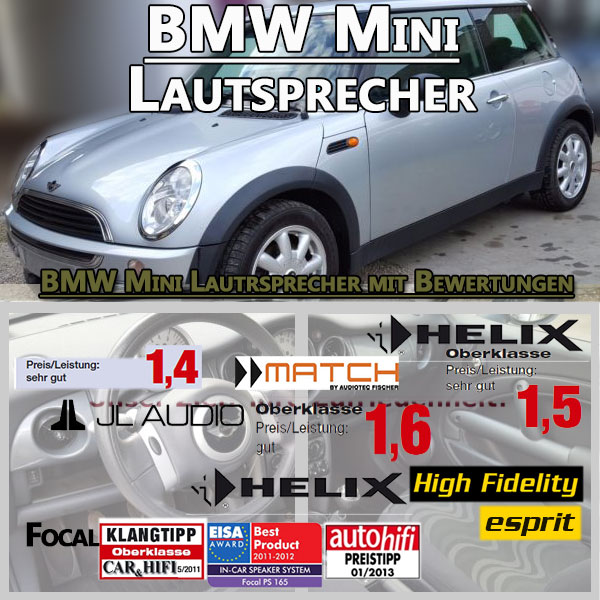BMW-Mini-Lautsprecher-mit-Bewertungen-und-Testsiegen