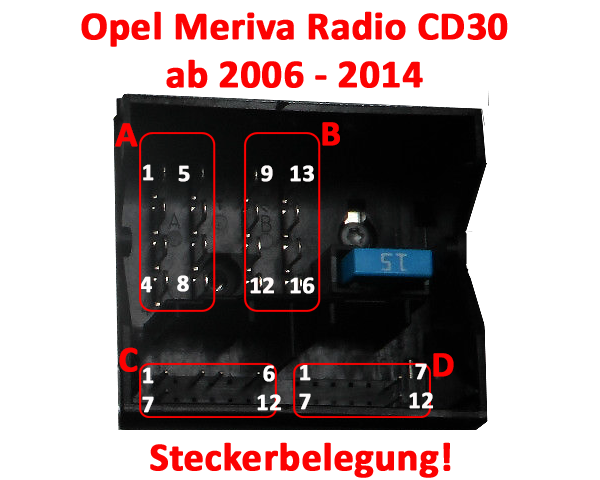 Opel-Meriva-CD30-Steckerbelegung