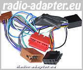 AUDI Aktivsystemadapter A2, A3, A4, A6, A8, TT nicht fr Bose Systeme