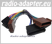 Ford Radioadapter fr Courier, Transit