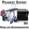 Peugeot Partner Tepee Radio Adapterkabel ISO Antennenadapter Peugeot Partner Tepee Radio Adapterkabel ISO Antennenadapter Peugeot Expert Radio Adapterkabel ISO Antennenadapter 100x100